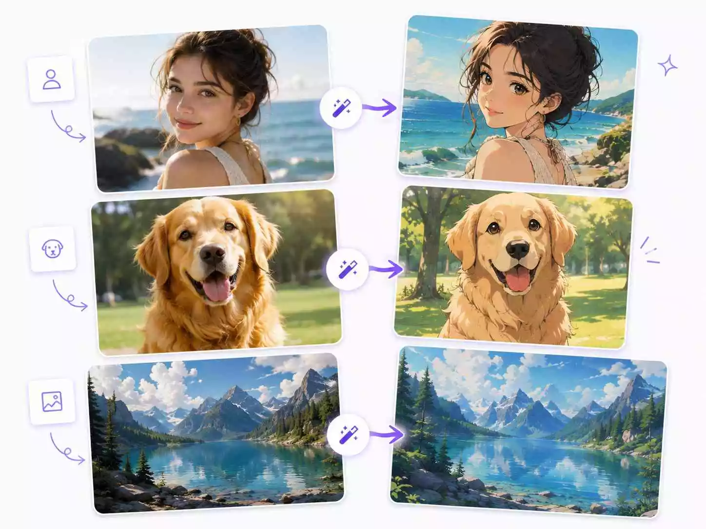 Free Photo to Anime Converter Online