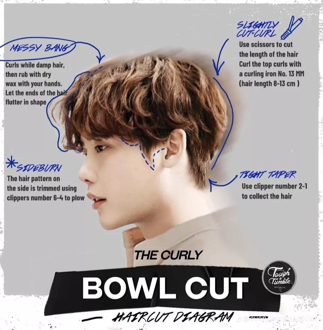 Trending Korean haircuts for men in 2025