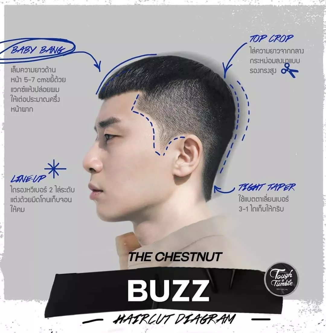 Trending Korean haircuts for men in 2025