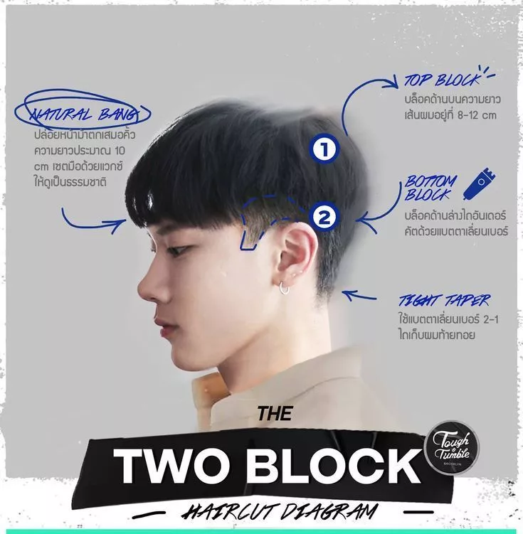 Trending Korean haircuts for men in 2025